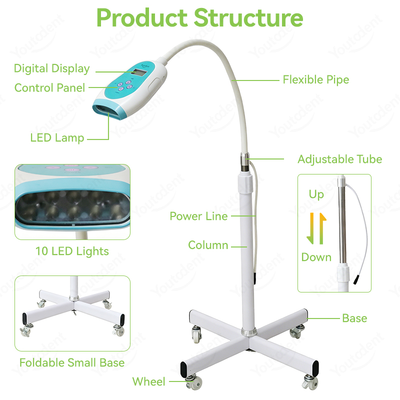 Máquina de Blanqueamiento Dent - Teeth Whitening Led reseña y precio